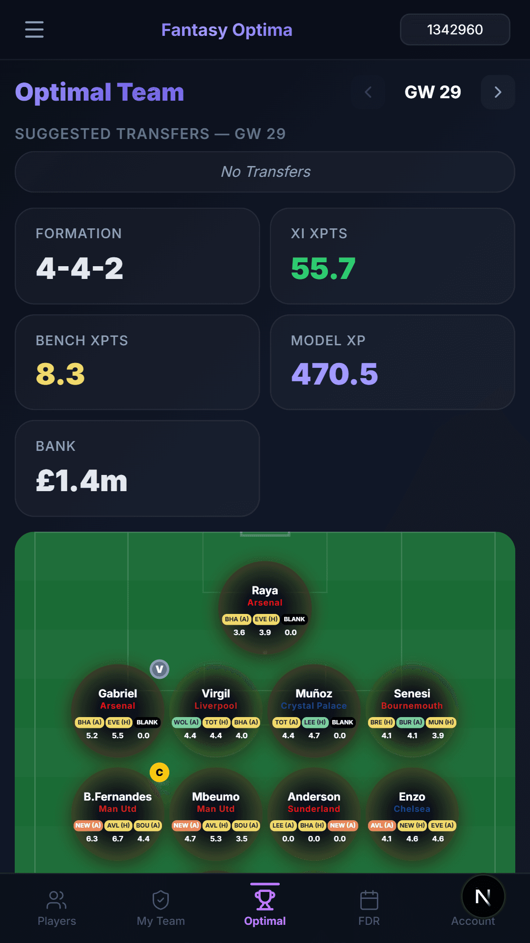 Optimal team optimization